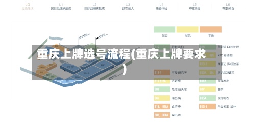 重庆上牌选号流程(重庆上牌要求)