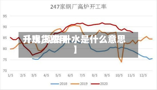【现货费用升水,现货升水是什么意思】