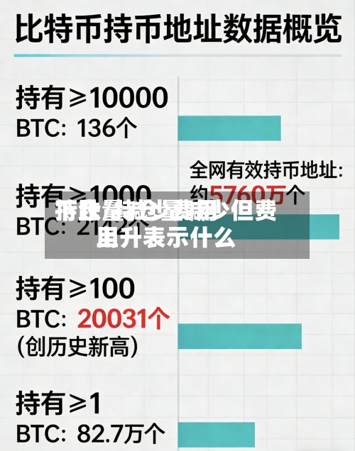 持仓量减少费用下跌/持仓量减少但费用上升表示什么-第2张图片