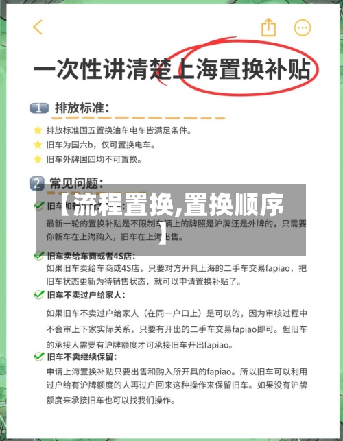 【流程置换,置换顺序】-第2张图片