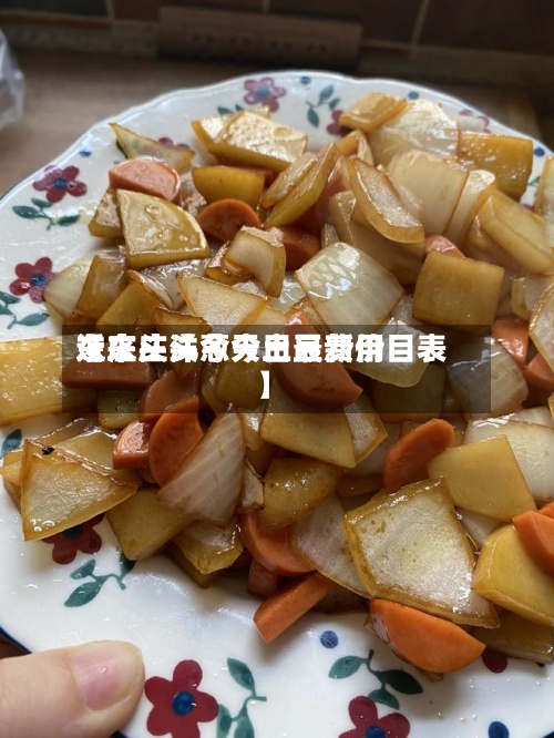近来【东庄头今天土豆费用东庄头洋葱今日最新价目表】