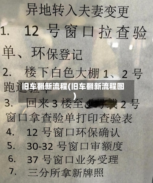 旧车翻新流程(旧车翻新流程图)