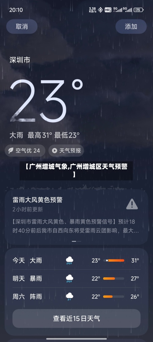 【广州增城气象,广州增城区天气预警】-第2张图片
