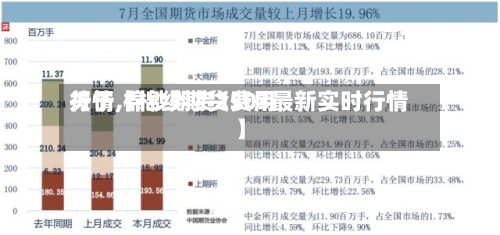 关于【棉纱期货费用行情,棉纱期货2503最新实时行情】-第2张图片