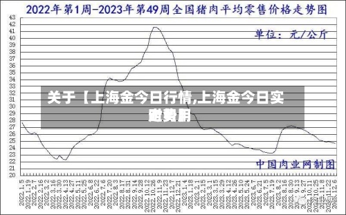 关于【上海金今日行情,上海金今日实时费用
走势】-第3张图片