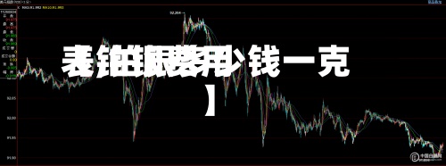 【铂银费用表,铂银多少钱一克】