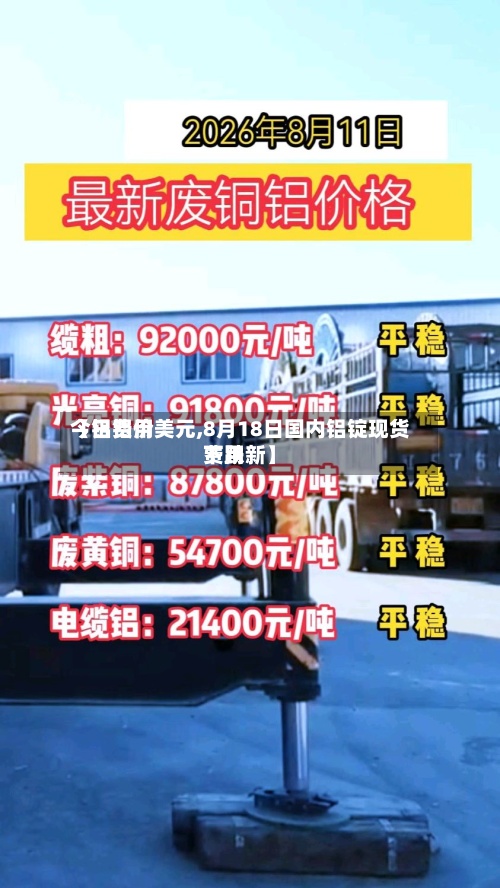 【铝费用今日铝价美元,8月18日国内铝锭现货费用下跌新】-第3张图片