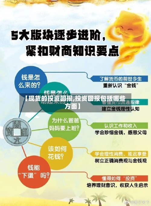 【现货的投资回报,投资回报包括哪些方面】