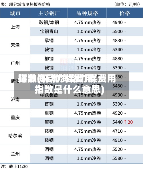 环渤海动力煤费用指数(环渤海动力煤费用指数是什么意思)-第2张图片