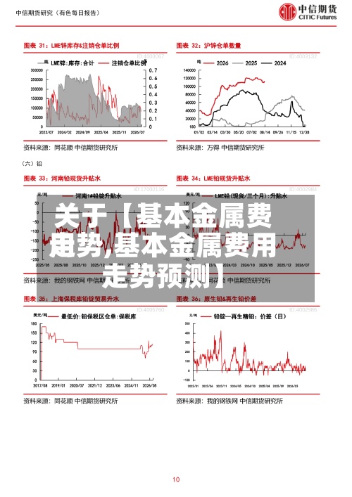 关于【基本金属费用走势,基本金属费用走势预测】-第2张图片
