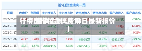 【中国镨钕金属费用行情,镨钕金属2月13日最新报价】-第2张图片