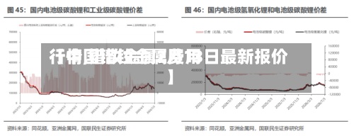 【中国镨钕金属费用行情,镨钕金属2月13日最新报价】