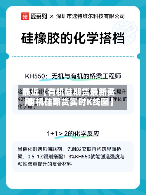 最近【有机硅期货最新费用,有机硅期货实时K线图】