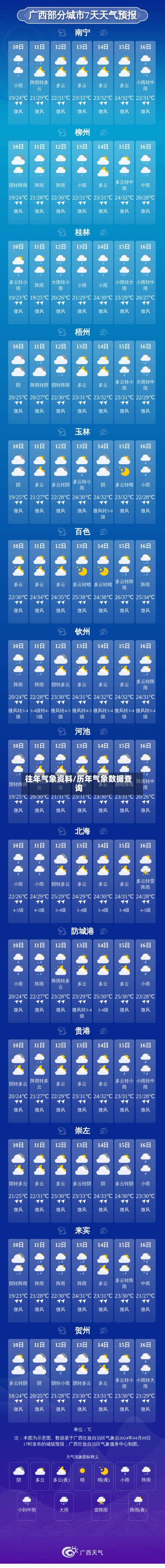 往年气象资料/历年气象数据查询