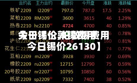 关于【伦敦锡费用今日锡价,伦敦锡费用今日锡价26130】-第3张图片