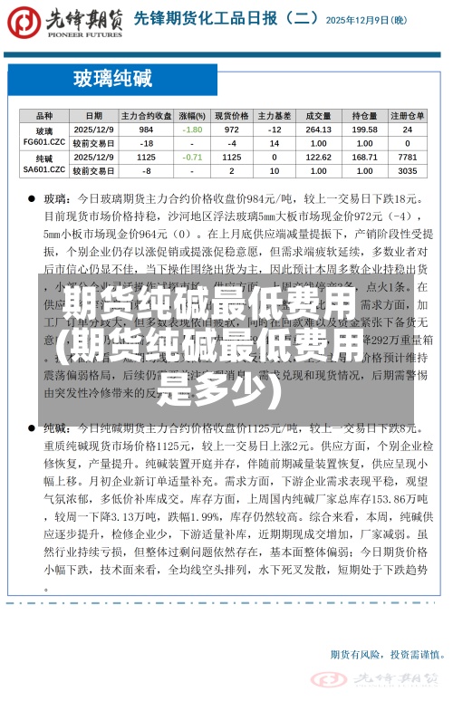 期货纯碱最低费用(期货纯碱最低费用是多少)
