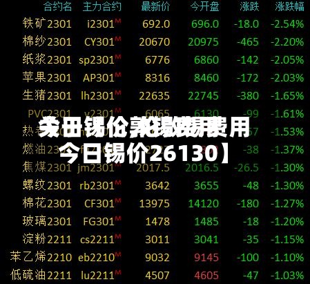 关于【伦敦锡费用今日锡价,伦敦锡费用今日锡价26130】-第1张图片