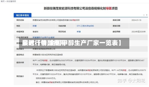 最近【甲醇费用实时行情,全国甲醇生产厂家一览表】