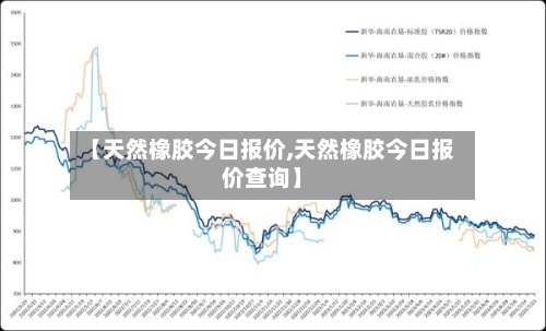【天然橡胶今日报价,天然橡胶今日报价查询】-第2张图片