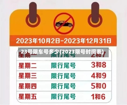23号限车号多少(2023限号时间表)-第2张图片