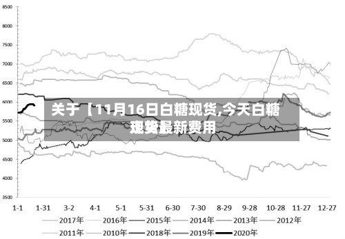关于【11月16日白糖现货,今天白糖现货最新费用走势】