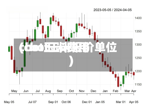 cbot玉米费用(cbot玉米报价单位)