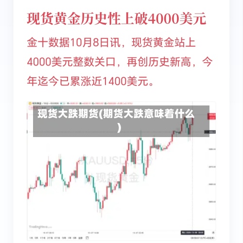 现货大跌期货(期货大跌意味着什么)-第2张图片