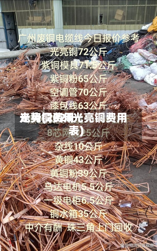 光亮铜费用走势(2025光亮铜费用表)