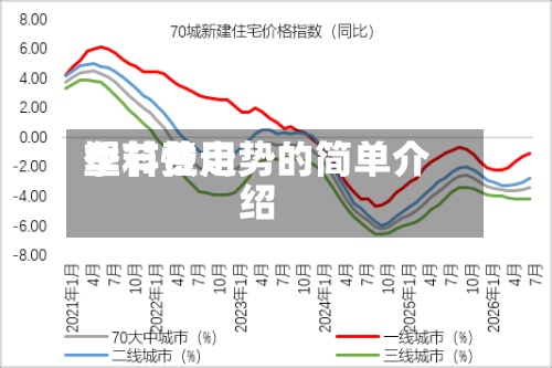 塑料费用
季节性走势的简单介绍-第2张图片