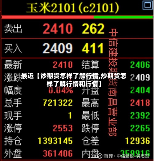 最近【炒期货怎样了解行情,炒期货怎样了解行情和行情】