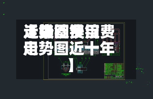 近来
【镁锭费用
走势图镁锭费用
走势图近十年】-第2张图片