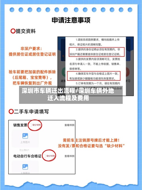 深圳市车辆迁出流程/深圳车辆外地迁入流程及费用-第2张图片