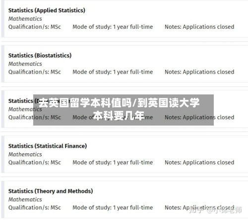 去英国留学本科值吗/到英国读大学本科要几年