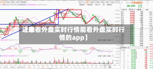 近来【能看外盘实时行情能看外盘实时行情的app】
