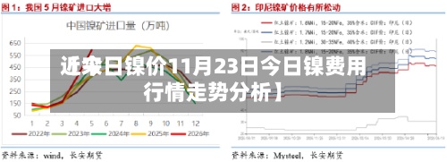 近来【今日镍价11月23日今日镍费用行情走势分析】