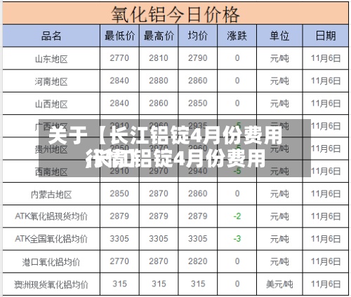 关于【长江铝锭4月份费用,长江铝锭4月份费用行情】-第2张图片