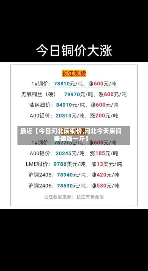最近【今日河北废铜价,河北今天废铜费用多少钱一斤】