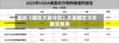 最近【期货大豆今日2,大豆期货今天期货费用
】-第2张图片