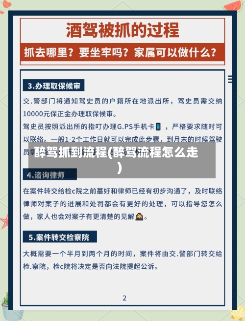 醉驾抓到流程(醉驾流程怎么走)
