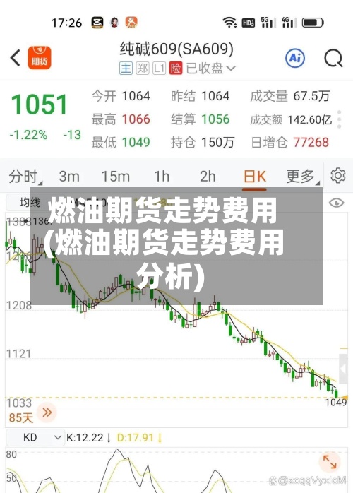 燃油期货走势费用
(燃油期货走势费用
分析)-第2张图片