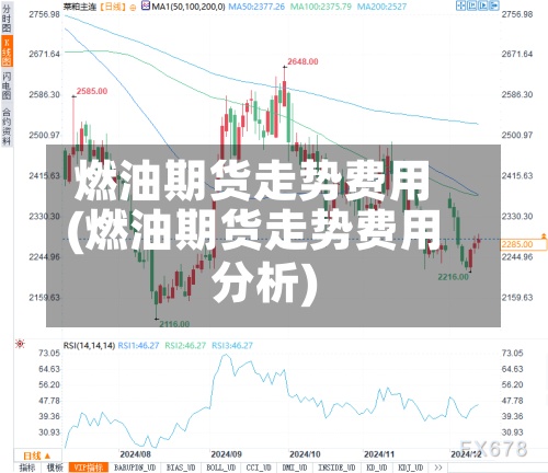 燃油期货走势费用(燃油期货走势费用分析)