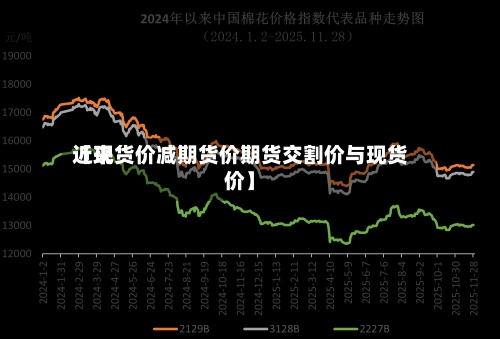 近来【现货价减期货价期货交割价与现货价】
