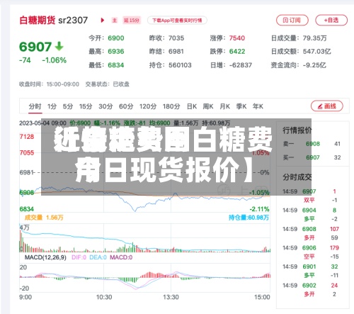 近来【白糖费用行情走势图白糖费用今日现货报价】-第2张图片