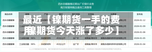 最近【镍期货一手的费用,镍期货今天涨了多少】