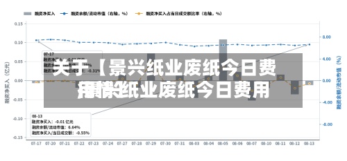 关于【景兴纸业废纸今日费用,景兴纸业废纸今日费用行情】