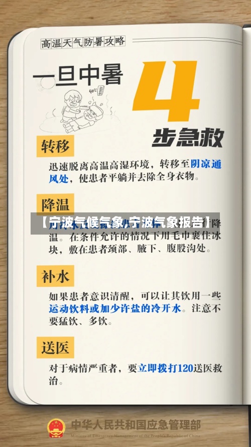 【宁波气候气象,宁波气象报告】-第2张图片