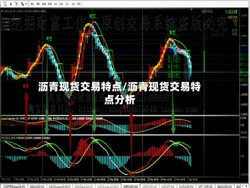 沥青现货交易特点/沥青现货交易特点分析-第2张图片