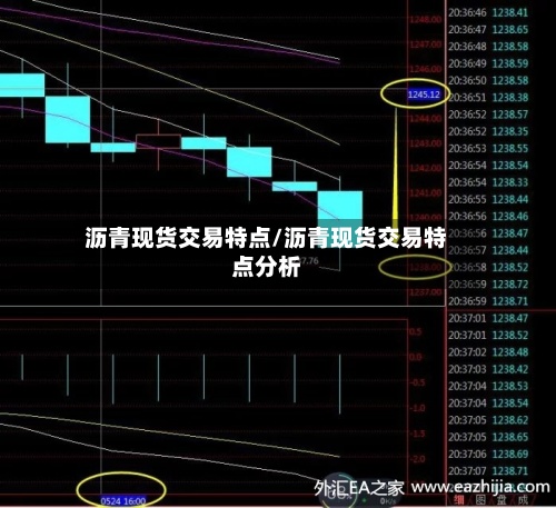 沥青现货交易特点/沥青现货交易特点分析