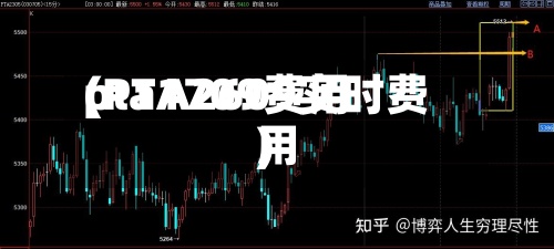 pta1709费用
(PTA2609实时费用
)-第3张图片