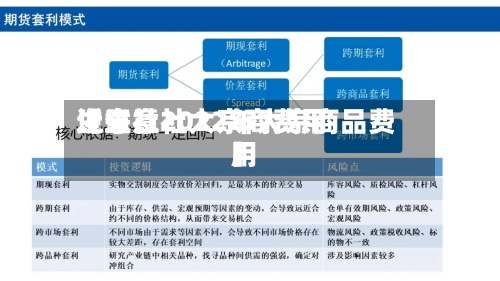 近来【生意社大宗商费用生意社2022年大宗商品费用】-第2张图片